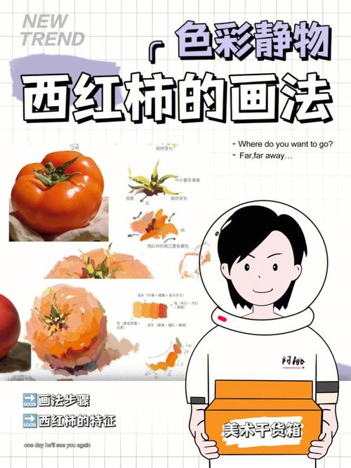 tomato multiwan 教程-图1 tomato multiwan 教程-图1