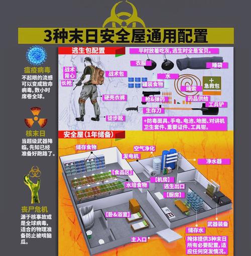 Security freeze怎么操作？步骤有哪些？-图3