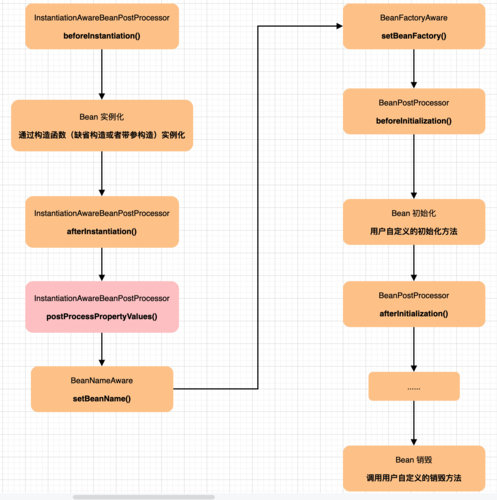 Tasker AutoShare怎么用?-图2 Tasker AutoShare怎么用?-图2