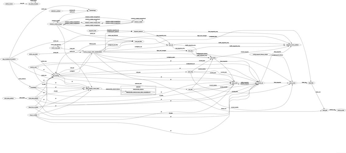 Tasker AutoShare怎么用?-图1 Tasker AutoShare怎么用?-图1