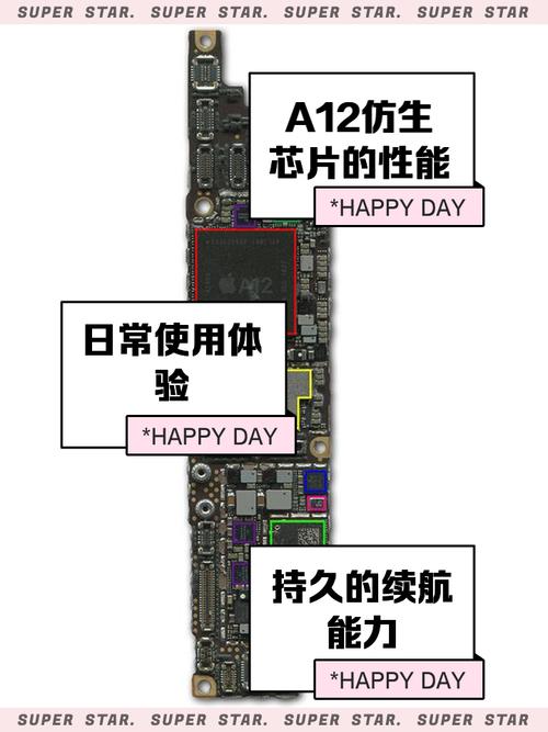 iPhone X的CPU是谁家产的?-图2 iPhone X的CPU是谁家产的?-图2