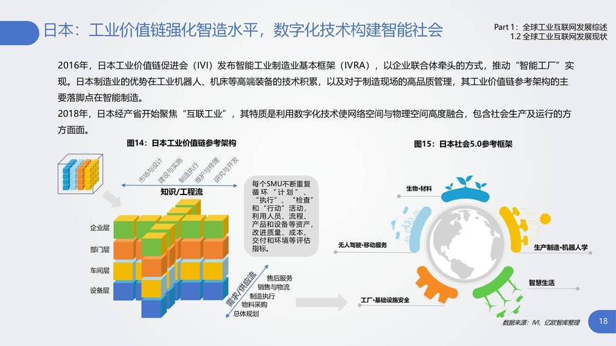 互联网时代产业如何成功转型?-图3 互联网时代产业如何成功转型?-图3