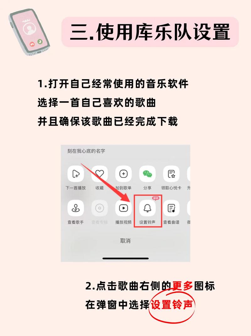如何用iTunes自制30秒手机铃声?-图1 如何用iTunes自制30秒手机铃声?-图1