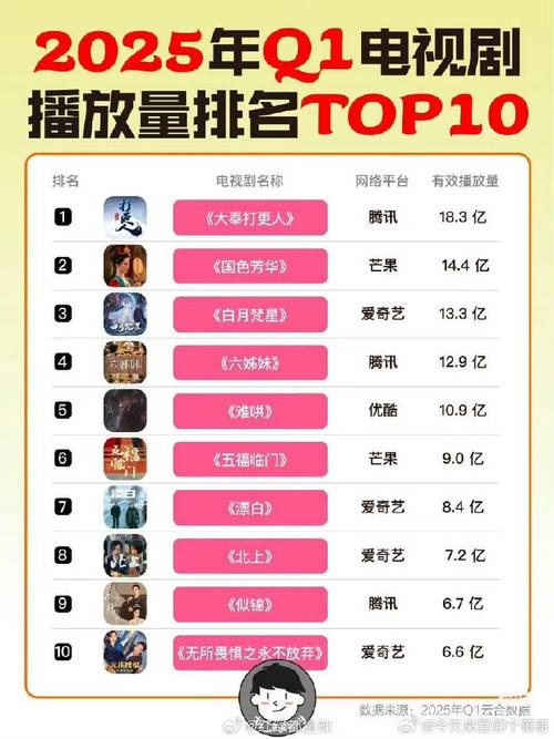 2025互联网电视排名,哪款才是真正王者?-图1 2025互联网电视排名,哪款才是真正王者?-图1