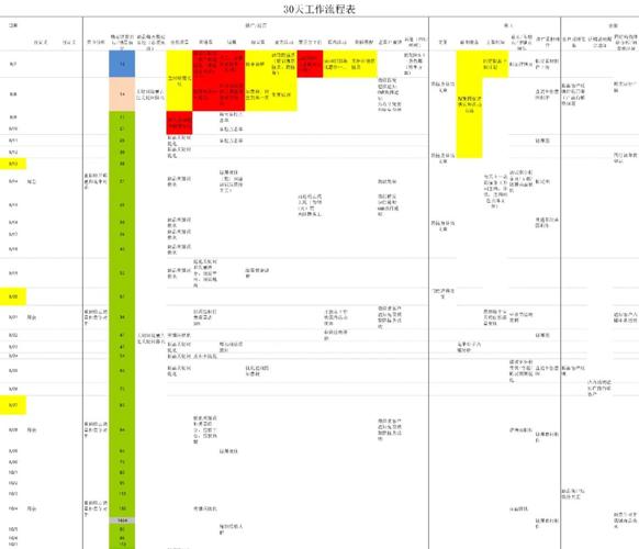 互联网 季度 运营计划-图1