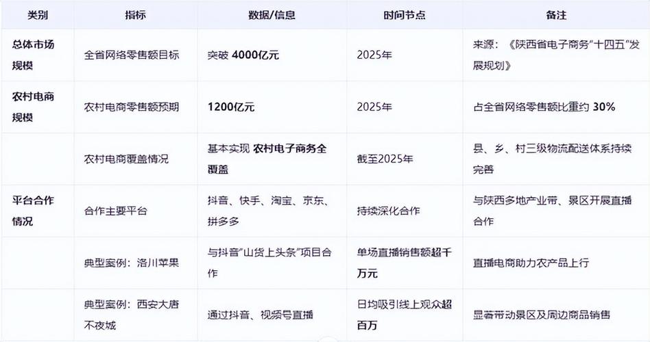 2025陕西互联网报告,哪些趋势值得关注?-图1 2025陕西互联网报告,哪些趋势值得关注?-图1
