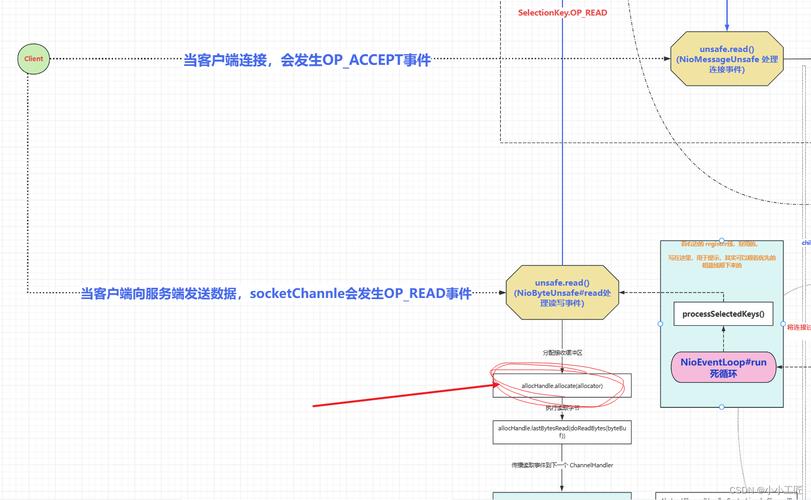 offline浏览器教程怎么用?-图1 offline浏览器教程怎么用?-图1