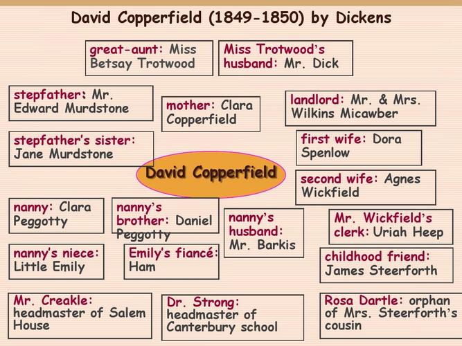 littlebrother插件怎么用？30字教程疑问标题。-图2