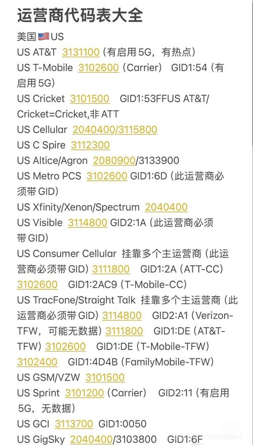 美版iPhone越狱解锁教程视频可靠吗？-图1