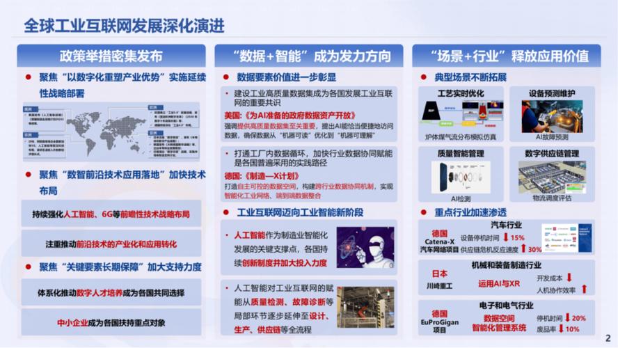 工业互联网平台2025将重塑哪些产业格局?-图1 工业互联网平台2025将重塑哪些产业格局?-图1