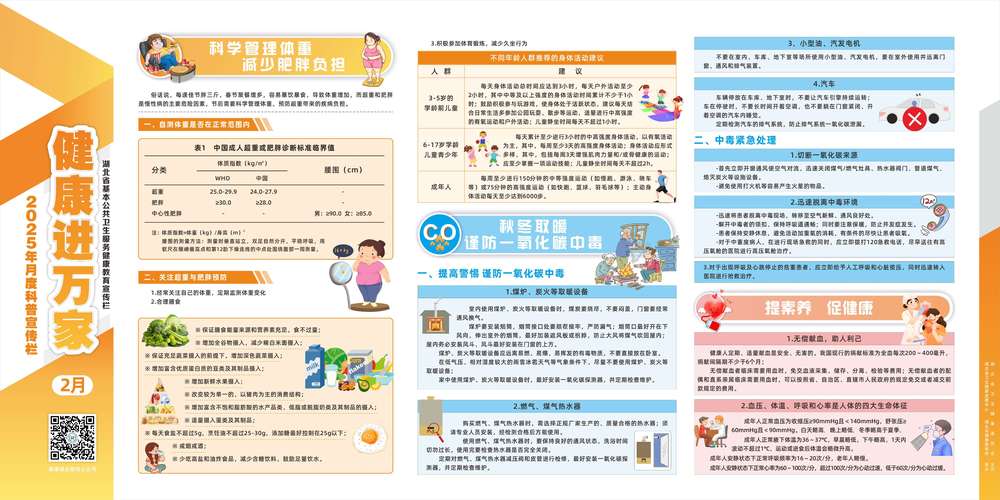 2025互联网项目如何保持健康发展？-图3