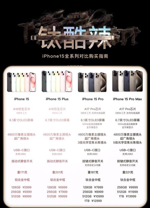 iPhone CPU 是苹果自研还是其他品牌?-图1 iPhone CPU 是苹果自研还是其他品牌?-图1