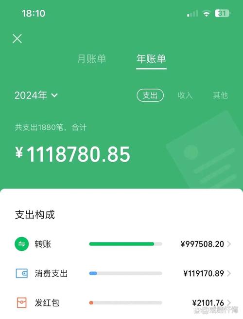 康佳互联网运营收入如何？-图2