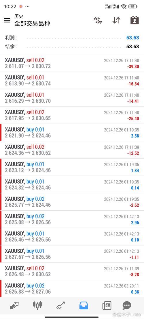 顶尖互联网头条价格为何差异这么大?-图3 顶尖互联网头条价格为何差异这么大?-图3