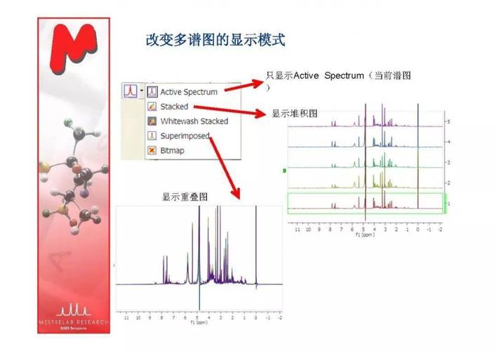 Mestrenova 9.0.1教程怎么用?-图1 Mestrenova 9.0.1教程怎么用?-图1
