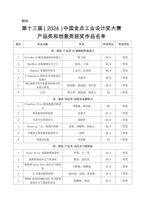 哪些互联网产品已登上死亡名单？-图3