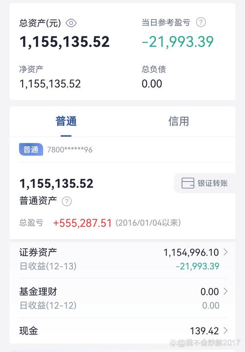 互联网理财报告华通揭示了哪些关键趋势？-图3