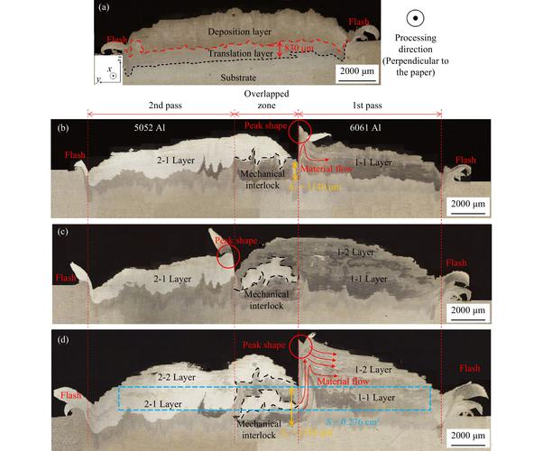 Multibeast 8.0.1教程如何正确安装配置?-图1 Multibeast 8.0.1教程如何正确安装配置?-图1