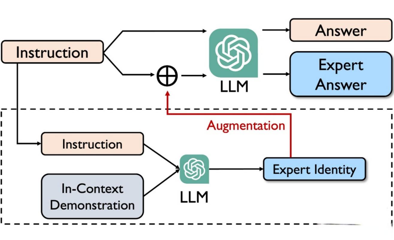 advanced codecs 教程-图3 advanced codecs 教程-图3