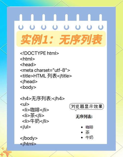 Dreamweaver如何快速上手HTML?-图3 Dreamweaver如何快速上手HTML?-图3