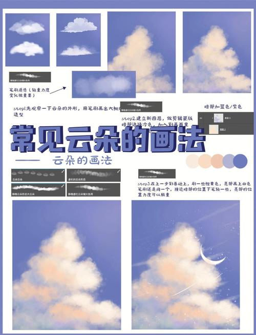 rackspace cloud教程如何快速入门?-图1 rackspace cloud教程如何快速入门?-图1