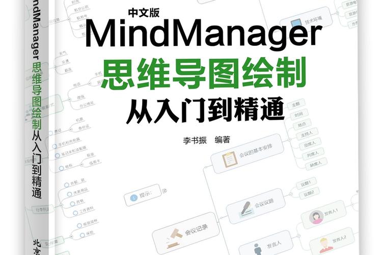 MindManager教程PDF哪里找？-图2