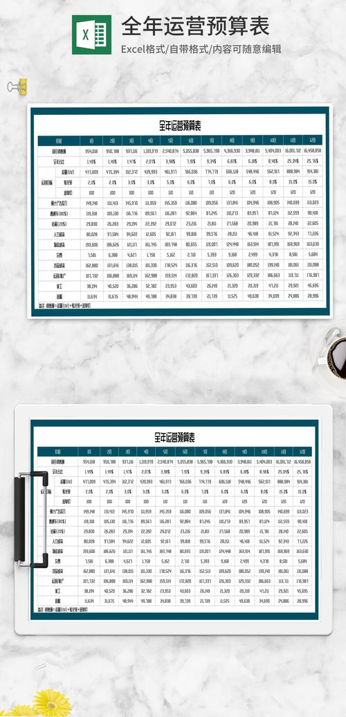 互联网推广费用如何规范财务核算？-图1