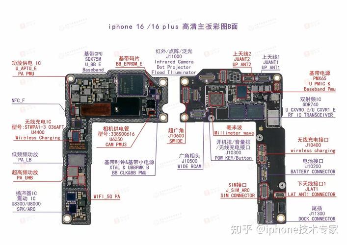 iphone 拆机板制作教程视频教程-图1 iphone 拆机板制作教程视频教程-图1