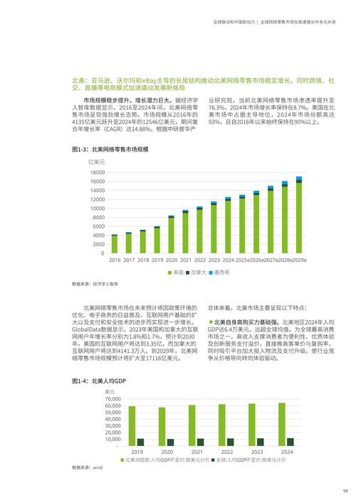 2025中国互联网报告，哪些趋势将重塑未来？-图2