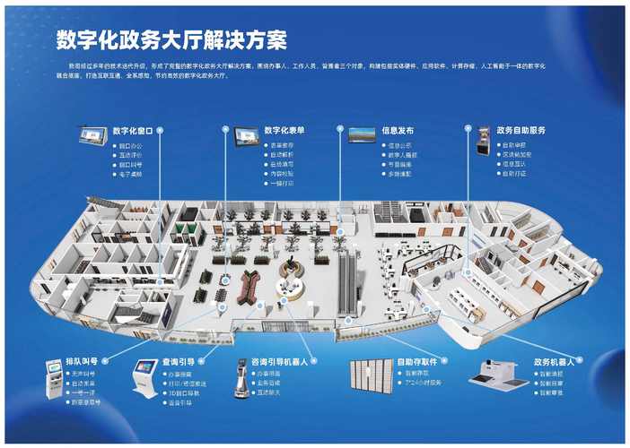 互联网政务服务案例有哪些创新亮点？-图1