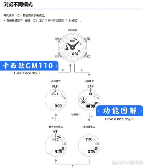 Miracast Player怎么用？连接、投屏步骤详解？-图2