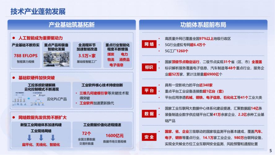2025互联网经济总结，哪些新趋势重塑了未来？-图2