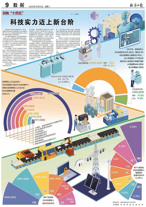 2025互联网经济总结，哪些新趋势重塑了未来？-图3
