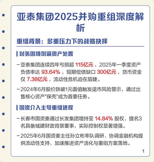 2025互联网行业并购-图1