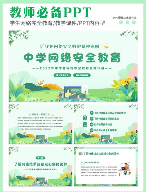 中国互联网教育PPT的核心价值是什么？-图1