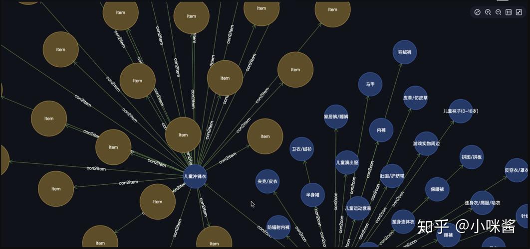 GraphStudioNext教程怎么学？新手入门指南？-图3