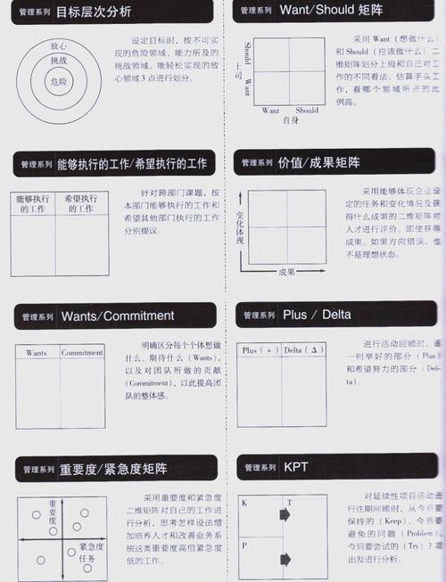 bootdiskutility教程，如何用工具制作启动盘？-图2