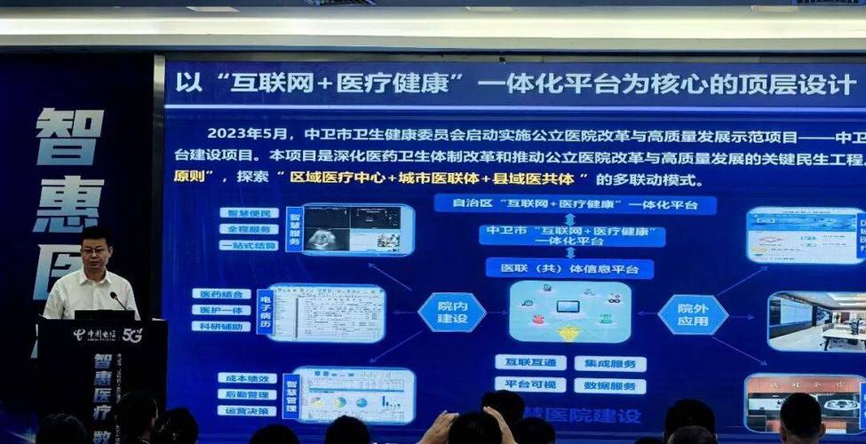 互联网 医疗健康 市场-图1