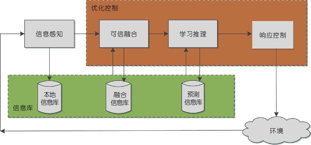 researchdownload教程-图3
