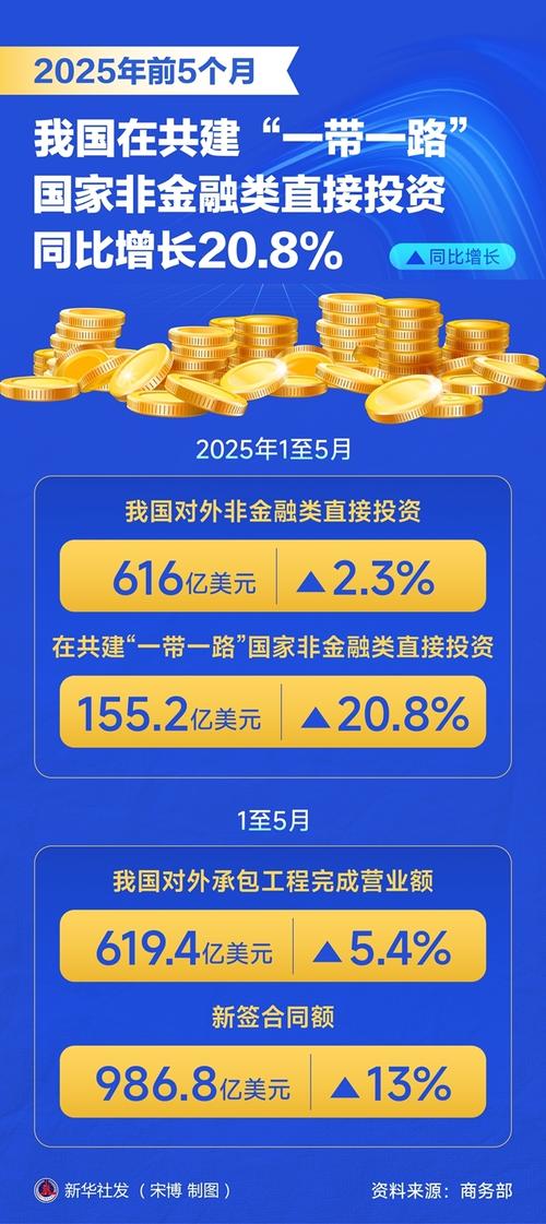 2025国家互联网金融将如何重塑行业格局？-图1