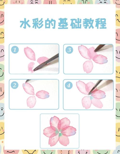 PerfectColorBar教程,如何实现精准色彩管理?-图2 PerfectColorBar教程,如何实现精准色彩管理?-图2