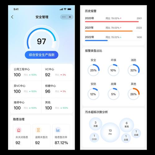 移动互联网 app特点-图2