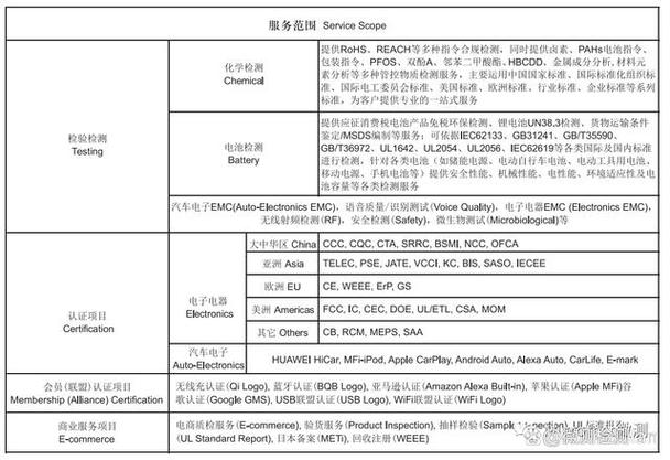 哪些苹果MFI认证OTG线品牌值得选？-图1