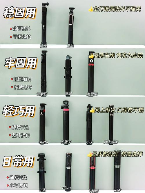 GoPro Hero5 Black新手必学？30秒上手技巧-图2