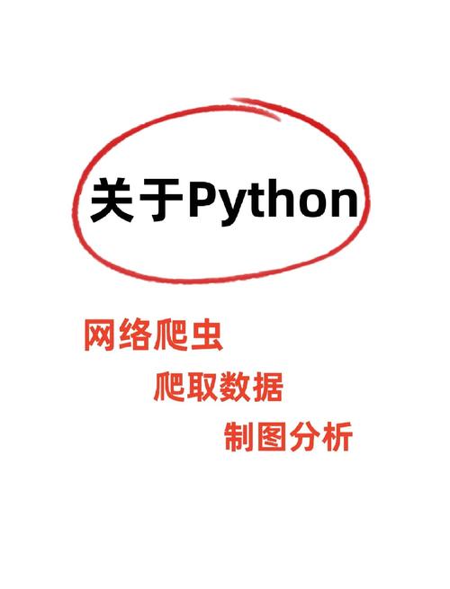 Scrapy框架教程，Python爬虫如何快速上手？-图3