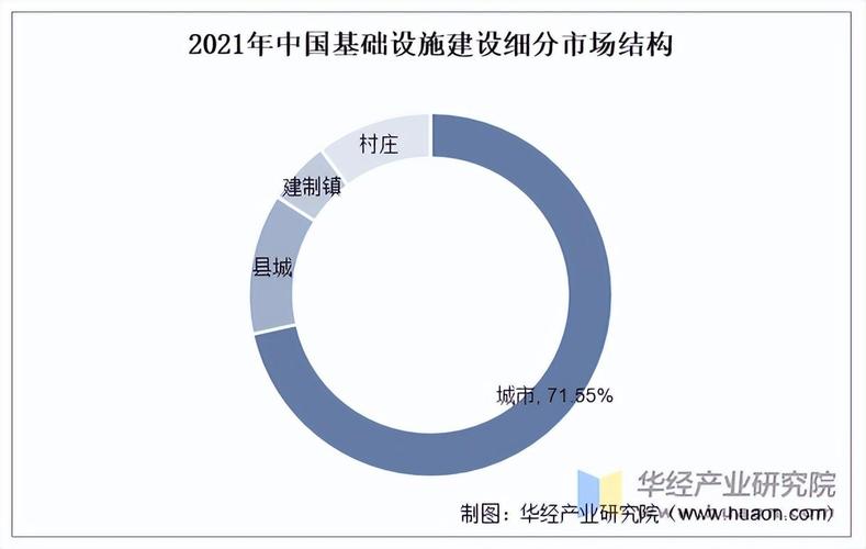 2025互联网圈地资源，巨头如何抢占新赛道？-图2
