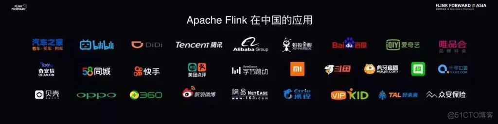 BAT与JW互联网巨头的竞争格局如何？-图1