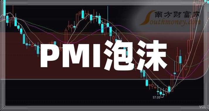 2025年 互联网泡沫-图3