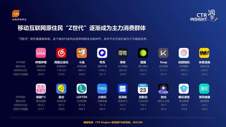 移动互联网 app时代-图2