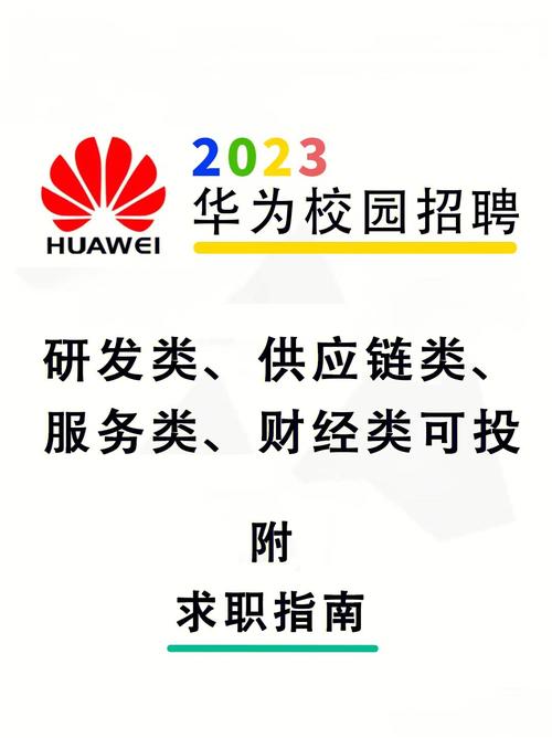 华为 能源互联网 招聘-图2